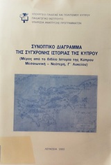 Μη διαθέσιμο εξώφυλλο